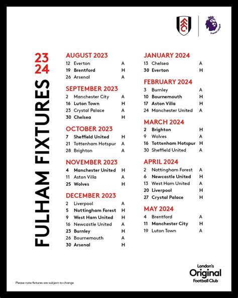football results and fixtures|Fulham FC .